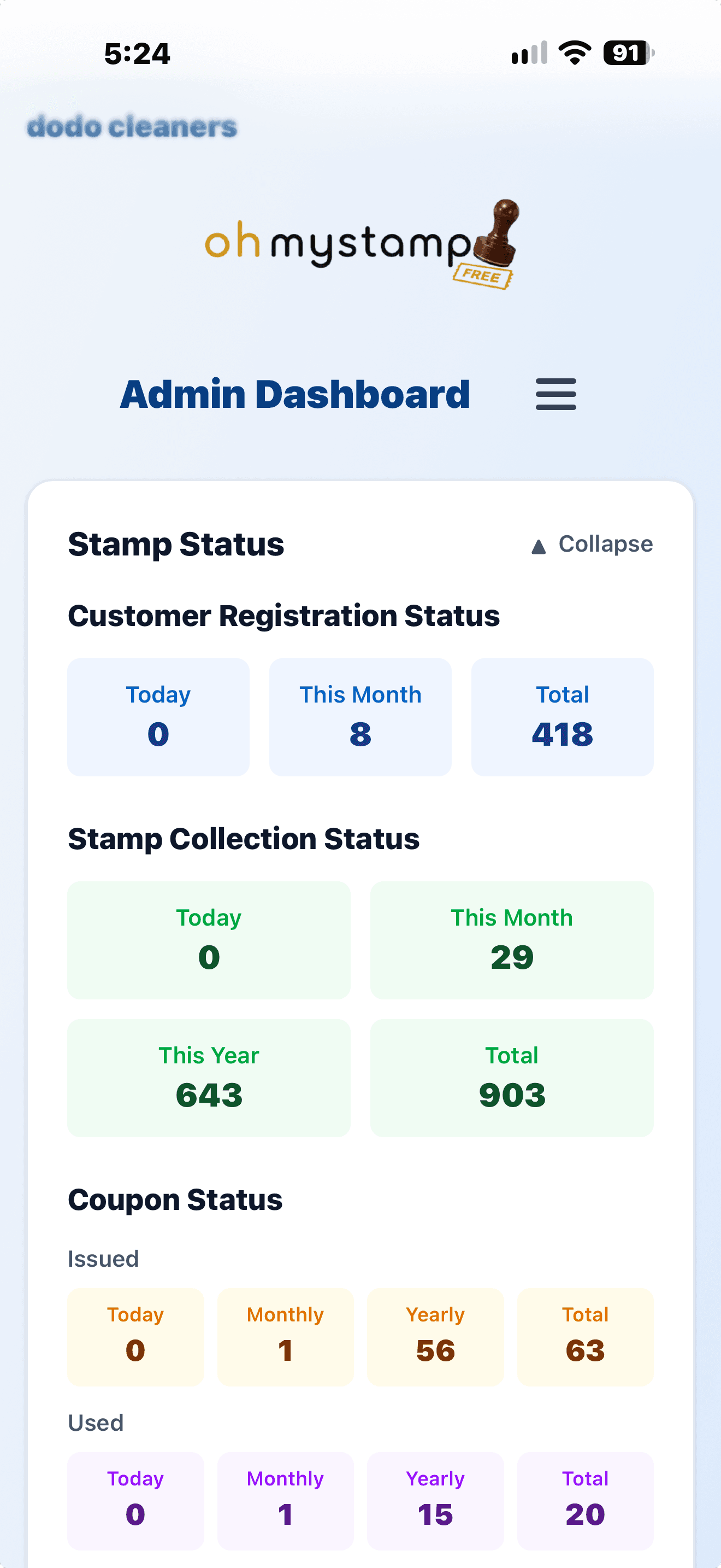 Dodo Cleaners admin dashboard